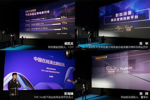 鲸鱼数据与华扬联众携手发布大数据映前广告营销平台